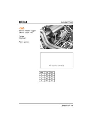 Page 223C0644CONNECTOR
DEFENDER V8i
Sensor - Heated oxygen
(HO2S) - Front - LH
Female
ORANGE
Above gearbox
Cav Col CCT
1 NU ALL
2 GR ALL
3 WO ALL
4 WG ALL 