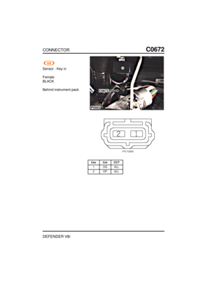 Page 226CONNECTORC0672
DEFENDER V8i
Sensor - Key in
Female
BLACK
Behind instrument pack
P5503
C0672
Cav Col CCT
1 OG ALL
2 OP ALL 