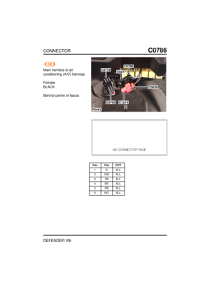 Page 234CONNECTORC0786
DEFENDER V8i
Main harness to air
conditioning (A/C) harness
Female
BLACK
Behind centre of fascia
P5491
C0778
C0765C1214
C0839
C0786
C0277
Cav Col CCT
1 G ALL
2 GW ALL
3 YB ALL
4 BS ALL
5 PB ALL
6 NO ALL 