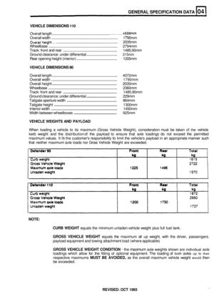 Page 25GENERAL SPECIFICATION DATA 
VEHICLE DIMENSIONS 110 
Overall length ............................................................... 
Overall width ........................................................................\
 1790mm 
.................................................................. 2035mm 
Wheelbase 
........................................................................\
.. 2794mm 
Track:  front and rear 
............................................................ 1485,90mm 
Ground...