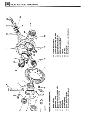 Page 274FRONT AXLE AND FINAL DRIVE  