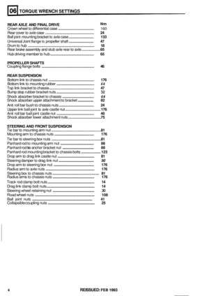 Page 31TORQUE WRENCH SETTINGS 
REAR AXLE AND FINAL  DRIVE  Nm 
Crown 
wheel to differential case .......................................... 160 
Rear cover  to axle case ....................................................... 24 
Ball joint  mounting  bracket to axle case ............................... 133 
Drum to hub ........................................................................\
. 18 
Rear  brake assembly  and stub axle rear to axle .................. 65 
Universal Joint flange to propeller  shaft...