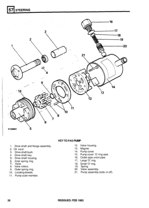 Page 315KEY TO PAS PUMP 
1. Drive  shaft and flange  assembly. 12. Valve housing. 
2.  Oil  seal.  13. 
Magnet. 
3.  Drive  shaft bush.  14. 
Pump  cover. 
4. Drive shaft key.  15. 
Pump  cover O ring  seal. 
5. Drive  shaft housing.  16. 
Outlet  pipe union  pipe. 
6.  Inner  spring  ring.  17, 
Large  O ring. 
7. Vane.  18. Small  O ring. 
9. Outer  spring  ring. 20. Valve assembly. 
10. Locating  dowels.  21. 
Pump  assembly  bolts (4 off). 
11. Pump  outer member. 
8. Vane  rollers.  19. Spring 
28 REISSUED:...