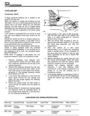 Page 321SUSPENSION 
LEVELLING UNIT 
Functional check 
A Boge Hydromat  levelling unit is located  in the 
centre 
of the  rear  axle. 
When  the vehicle  is unladen  the levelling  unit has 
little  effect.  The unit is self
-energising  and hence  the 
vehicle  has 
to be driven  before  the unit  becomes 
effective,  the time  taken  for this  to happen  being 
dependant  upon the vehicle  load,  the speed  at which 
it  is  driven  and the roughness  of the  terrain  being 
crossed. 
If the  vehicle is...