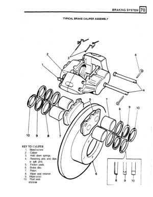 Page 332KEY TO CALIPER 
1. Bleed  screw 
2  Caliper 
3.  Hold  down  springs. 
4.  Retaining  pins and clips 
5.  Friction  pads. 
6.  Brake  disc. 
7.  Piston. 
8.  Wiper  seal retainer. 
9.  Wiper  seal. 
or 
split  pins. 
10.  Fluid seal. 
ST2721M  