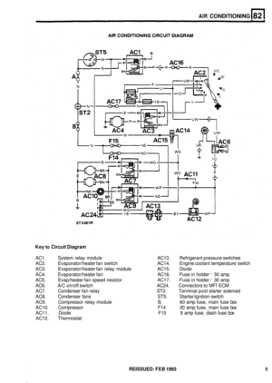 Page 378AIR CONDITIONING 
Key to Circuit Diagram 
AC1. System relay module  AC13. Refrigerant  pressure switches 
AC2.  Evaporator/heater  fan switch  AC14. Engine coolant  temperature  switch 
AC3.  Evaporator/heater  fan relay  module  AC15. Diode 
AC4.  Evaporator/heater  fan  AC16. Fuse in holder 
- 30  amp 
AC5.  Evap/heater  fan speed  resistor  AC17. Fuse in holder 
- 30 amp 
AC6.  A/C on/off  switch  AC24. Connectors  to 
MFI ECM 
AC7.  Condenser  fan relay  ST2. Terminal post starter  solenoid 
AC8....