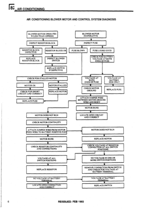 Page 379AIR CONDITIONING 
AIR CONDITIONING  BLOWER MOTOR AND CONTROL  SYSTEM DIAGNOSIS  