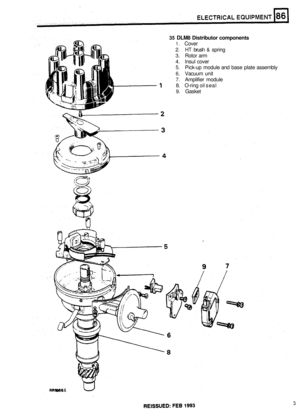 Page 39835 DLM8 Distributor components 
1. Cover 
2. HT brush & spring 
3. Rotor arm 
4.  lnsul  cover 
5. Pick-up module  and base  plate assembly 
6. Vacuum  unit 
7. Amplifier  module 
8.  O
-ring oil seal 
9. Gasket  