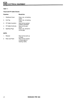 Page 403ELECTRICAL EQUIPMENT 
TEST 7: 
Visual and HT Cable  Checks 
Examine:  Should be: 
1. Distributor  Cover  Clean, dry, no tracking 
2. Coil  Top  Clean, dry, no tracking 
3. HT  Cable  Insulation Must not be cracked 
4. HT  Cable  Continuity  Must not be open 
5. Sparking  Plugs  Clean, dry, and set to 
marks 
marks 
chafed 
or perished 
circuit 
correct  gap. 
NOTE: 
1. Reluctor  Must not foul  pick-up 
2. Rotor  and Flash Must not be cracked 
or 
leads 
or 
show signs of 
tracking  marks. 
8 REISSUED:...