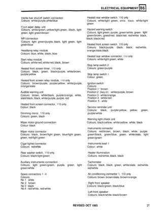 Page 422ELECTRICAL EQUIPMENT 
Inertia fuel shut-off switch  connection 
Colours:  white/purple,  white/blue  Colours: white/light  green, 
white. black. white/light 
Front wiper delay unit 
Colours.  white/green,  yellow/light green. black, light 
green,  light green/brown 
MFI  connection  black, black/red 
Colours:  light green/purple,  black, light green,  light 
green/bIue 
Headlamp  relay module  orange/slate, black 
Colours:  blue, white,  black,  blue 
Heated rear window  connector, 
110 only 
Start...