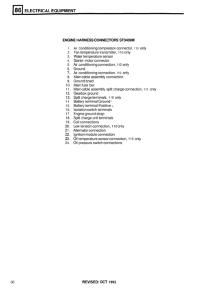 Page 425ELECTRICAL EQUIPMENT 
ENGINE HARNESS  CONNECTORS  ST3409M 
1, Air conditioning compressor connector, 110 only 
2. Fan temperature  transmitter, 110 only 
3. Water temperature  sensor 
4. Starter motor connector 
5. Air conditioning  connection, 110 only 
6. Ground 
7. Air conditioning  connection, 110 only 
8.  Main  cable  assembly  connection 
9. Ground braid 
10.  Main  fuse box 
11. Main  cable  assembly  split charge  connection, 110 only 
12.  Gearbox  ground 
13.  Split charge  terminals, 
110...