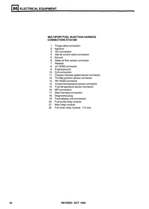 Page 429ELECTRICAL EQUIPMENT 
MULTIPORT FUEL INJECTION HARNESS 
CONNECTORS  ST3410M 
1. Purge  valve connection 
2.  Injectors 
3.  A/C connection 
4.  Idle  air control  valve connection 
5.  Ground 
6.  Mass  air flow  sensor  connector 
7.  Resistor 
8.  LH HO2S  connector 
9.  Engine ground 
10.  Coil connection 
11.  Chassis harness  speed sensor  connector 
12.  Throttle  position  sensor connector 
13.  RH HO2S  connector 
14.  Coolant  temperature  sensor connector 
15.  Fuel temperature  sensor...