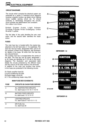 Page 437ELECTRICAL EQUIPMENT 
CIRCUIT DIAGRAMS 
The circuits  which comprise  the electrical  system are 
presented  as a series 
of individual  circuit diagrams 
covering  a specific  function,  eg starter  circuit,  lighting 
circuit,  audible  warning  circuit etc. To ensure 
continuity 
of terminology  throughout the circuits, 
circuit  symbols  and abbreviations  are consistent. 
Wire colour  is as follows: 
B=black  G=green  K=pink L=light N=brown 
O=orange  P=purple R=red S=slate(grey)  U=blue 
W=white...