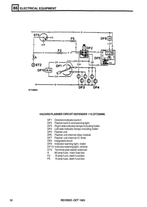 Page 447ELECTRICAL EQUIPMENT 
HAZARD FLASHER CIRCUIT DEFENDER 110 (ST3386M) 
DF1  Direction  indicator switch 
DF2  Flasher  switch and warning  light 
DF3  Right side indicator  lamps including  trailer 
DF4  Left side  indicator  lamps including  trailer 
DF5  Flasher  unit 
DF6  Flasher  unit internal  relay module 
DF7  Flasher  unit internal  IC timer 
DF6  Integrated  circuit 
DF9  Indicator  warning light, trailer 
DF10  lndicator  warning light, vehicle 
ST2  Terminal  post starter  solenoid 
A 
F2 
F5...