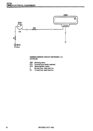 Page 449ELECTRICAL EQUIPMENT 
DIMMING MIRROR CIRCUIT  DEFENDER 110 
(ST3391M) 
DM1 Dimming mirror 
ST2  Terminal 
post starter  solenoid 
ST5  Starter/ignition 
switch 
A 
F4 
60 amp fuse, main fuse box 
10 amp fuse, dash fuse box 
54 REVISED:  OCT 1993  