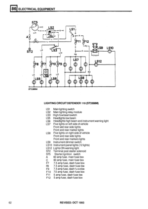 Page 457ELECTRICAL EQUIPMENT 
LIGHTING CIRCUIT DEFENDER 110 (ST3388M) 
LS1 Main lighting  switch 
LS2  Main lighting  relay module 
LS3  High/low  beam switch 
LS5  Headlights  low beam 
LS6 
LS7  Headlights 
high beam  and instrument  warning light 
Five  lights  on left  side  of vehicle 
Front  and rear  side  lights 
Front  and rear  marker  lights 
Five  lights  on right  side of vehicle 
Front  and rear  side  lights 
Front  and rear  markers  lights 
LS9  Instrument  dimmer switch 
LS10  Instrument  panel...