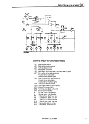 Page 458ELECTRICAL EQUIPMENT 
LIGHTING CIRCUIT DEFENDER 90 (ST3388M) 
LS1 Main lighting  switch 
LS2  Main lighting  relay module 
LS3  High/low  beam switch 
LS5  Headlights  low beam 
LS6  Headlights  high beam  and instrument  warning light 
LS7  Five lights  on ten  side  of vehicle 
Front  and rear  side  lights 
Front  and rear  marker  lights 
LS8  Five lights  on right  side of vehicle 
Front  and rear  side  lights 
Front  and rear markers  lights 
LS9  Instrument  dimmer switch 
LS10  Instrument  panel...