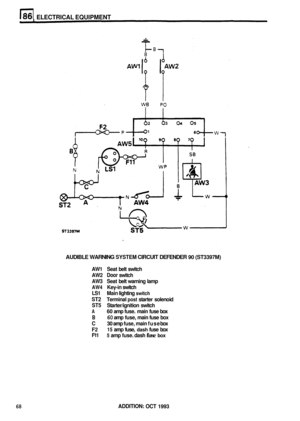 Page 463ELECTRICAL EQUIPMENT 
AUDIBLE WARNING SYSTEM CIRCUIT DEFENDER 90 (ST3397M) 
AW1 Seat belt switch 
AW2 
Door switch 
AW3 Seat  belt warning  lamp 
AW4 Key-in switch 
LS1  Main lighting 
switch 
ST2 Terminal post starter  solenoid 
ST5 Starter/ignition  switch 
A 
B 
C 
F2 
F11 
60 amp fuse.  main fuse box 
60 amp  fuse,  main fuse box 
30 amp fuse, main  fuse  box 
15 amp fuse, dash fuse box 
5 amp  fuse.  dash fuse box 
68 ADDITION: OCT 1993  