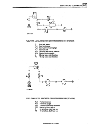 Page 466ELECTRICAL EQUIPMENT 
FUEL TANK  LEVEL  INDICATOR  CIRCUIT DEFENDER  110 (ST3400M) 
FL1 Fuel tank  sensor 
FL2 Fuel level  gauge 
FL3  FL4  Low fuel unit 
ST2 Terminal  post starter  solenoid 
ST5 Starter/ignition  switch 
A 
F5 
Low fuel level  warning  light 
60  amp  fuse,  main fuse 
box 
10 amp  fuse, dash fuse box 
FUEL  TANK  LEVEL  INDICATOR  CIRCUIT DEFENDER 90 (ST3452M) 
FL1 
Fuel  tank  sensor 
FL2 Fuel level  gauge 
ST2 Terminal  post starter  solenoid 
ST5 Starter/ignition  switch 
A 
F5 
60...