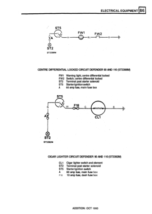 Page 468ELECTRICAL EQUIPMENT 
CENTRE DIFFERENTIAL  LOCKED CIRCUIT DEFENDER  90 AND  110 (ST3398M) 
FW1  Warning  light, centre  differential  locked 
FW2 Switch, centre differential  locked 
ST2  Terminal  post starter  solenoid 
ST5 Starter/ignition  switch 
A 60 amp fuse, main  fuse box 
CIGAR  LIGHTER  CIRCUIT DEFENDER  90 AND  110 (ST3392M) 
Cigar  lighter  switch  and element 
CL1 
ST2 Terminal  post starter  solenoid 
ST5 Starter/ignition switch 
A 
F18 
60 amp fuse, main  fuse box 
10 amp  fuse, dash fuse...