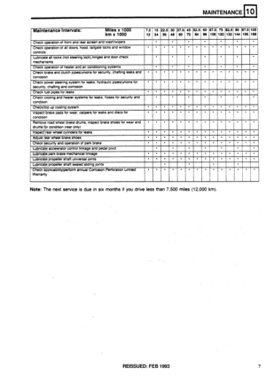 Page 48MAINTENANCE 
REISSUED: FEB 1993 7  