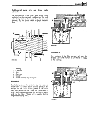 Page 73ENGINE 
RR3528M 
Distributor/oil pump drive and timing  chain 
lubrication 
The distributor/oil  pump drive, and timing  chain 
lubricated  from the camshaft  front bearing.  The feed 
to the timing  chain is channelled  along the camshaft 
sprocket,  key and  spacer  where 
it sprays  onto the 
chain. 
Unfiltered  oil 
Any blockage of the filter  element  will open  the 
by
-pass  valve  and maintain  an un-filtered oil supply 
RR3526M to the  bearings. 
1 Bearing 
2 Camshaft 
3 Key 
4 Cam gear 
5...