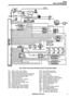 Page 131FUEL SYSTEM 
MULTI PORT FUEL INJECTION  (MFI) CIRCUIT DIAGRAM ST3358M 
EF1  Idle air control  valve  (IACV)  EF15 Tune resistor  connector 
EF2 
EF3  Engine coolant  temperature sensor  (ECTS)  EF17  Fuel injectors 
EF4  Engine  fuel  temperature  sensor (EFTS)  EF18 Fan control  timer 
EF5  Throttle position  sensor (TPS)  EF19  Resistor (manual transmission) 
EF6  Main relay  module  EF20 Onboard  diagnostic  module 
(OBDM) 
EF7 Canister  purge valve  (CANPV)  EM1 Service  reminder  indicator unit 
EF8...