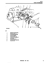 Page 141FUEL SYSTEM 
RR2406E 
KEY 
1. Spherical bush/housing 
2. Retaining  clips (2) 
3. Countershaft  assembly 
4. Overtravel spring 
5. Throttle spindle nut 
6. Throttle  return spring (2) 
7. Tab washer 
8. Throttle  stop lever 
9. Throttle  bracket assembly 
10. Pop rivets (2) 
REISSUED: FEB 1993 15  