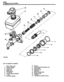 Page 341KEY TO MASTER CYLINDER 
1. Water  ingress  seal  10. 
Washer 
2. Transfer  housing 11. Recuperating  seal (primary cup) 
3. Vacuum  seal  12. 
Seal retainer 
4.  Guide  ring  13. 
Springs  (2 off) 
5. Retaining  ring  14. 
Swirl  tube 
6.  O 
ring seal  15. 
Master  cylinder  body 
7.  Primary  plunger assembly  16. 
Reservoir  seals 
8.  L seal  17. 
Reservoir 
9. Secondary  plunger  18. 
Low fluid  level  switch  and cap  