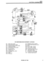 Page 442ELECTRICAL EQUIPMENT 
AIR CONDITIONING CIRCUIT DEFENDER 110 (ST3361M) 
AC1  System relay  module  AC13 Refridgerant  pressure switches 
AC2  Evaporator/heater  fan switch  AC14 Engine coolant temperature 
switch 
AC3 Evaporator/heater  fan relay  module  AC15 Diode 
AC4 Evaporator/heater  fan  AC16 Fuse in holder - 30  amp 
AC5  Evap/heater  fan speed  resistor  AC17 
Fuse in holder 
- 30  amp 
AC6  A/C  on/off switch  AC24 Connectors 
to MFI ECM 
AC7  Condenser fan  relay  ST2 Terminal  post starter...