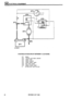 Page 443ELECTRICAL EQUIPMENT 
STARTING SYSTEM CIRCUIT DEFENDER 110 (ST3394M) 
ST1 Battery 
ST2  Terminal  post starter  solenoid 
ST3  Starter motor 
ST4  Starter solenoid 
ST5  Starter  ignition  switch 
ST6  Stan relay  module 
ST8  Battery  isolator  switch 
A  60 amp  fuse,  main fuse  box 
48 REVISED: OCT 1993  