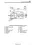 Page 446ELECTRICAL EQUIPMENT 
CHARGING AND TACHOMETER CIRCUIT DEFENDER 110 (ST3447M) 
CH1  Charge/ignition  warning light  CH12 Field protection  diode 
CH2  Voltage  regulator  (solid state)  CH13  Resistor 
CH3  Resistor  CH14  Resistor 
CH4  Transistor  CH15 Resistor 
CH5  Transistor  CH16 Tachometer 
CH6  Alternator  rotor field windings  ST1 Battery 
CH7  Alternator  stator  windings  ST2 Terminal  post  starter solenoid 
CH8  Rectifier  diodes  ST5 Starter/ignition  switch 
CH9  Auxiliary  diodes  A 60 amp...