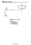 Page 449ELECTRICAL EQUIPMENT 
DIMMING MIRROR CIRCUIT  DEFENDER 110 
(ST3391M) 
DM1 Dimming mirror 
ST2  Terminal 
post starter  solenoid 
ST5  Starter/ignition 
switch 
A 
F4 
60 amp fuse, main fuse box 
10 amp fuse, dash fuse box 
54 REVISED:  OCT 1993  