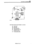 Page 452ELECTRICAL EQUIPMENT 
REAR WINDOW  DEMIST CIRCUIT DEFENDER 110 (ST3381M) 
HR1 ON/OFF  Switch 
HR2  Indicator  light 
HR4  Relay module 
HR5  Rear window  element 
SC2  Voltage  sensitive  switch 
ST2  Terminal  post starter  solenoid 
ST5  Starter/ignition  switch 
A  60 amp  fuse,  main fuse box 
F16  5 amp  fuse,  dash  fuse  box 
F17  10 amp  fuse, dash  fuse box 
REVISED: OCT 1993 57  