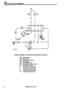 Page 463ELECTRICAL EQUIPMENT 
AUDIBLE WARNING SYSTEM CIRCUIT DEFENDER 90 (ST3397M) 
AW1 Seat belt switch 
AW2 
Door switch 
AW3 Seat  belt warning  lamp 
AW4 Key-in switch 
LS1  Main lighting 
switch 
ST2 Terminal post starter  solenoid 
ST5 Starter/ignition  switch 
A 
B 
C 
F2 
F11 
60 amp fuse.  main fuse box 
60 amp  fuse,  main fuse box 
30 amp fuse, main  fuse  box 
15 amp fuse, dash fuse box 
5 amp  fuse.  dash fuse box 
68 ADDITION: OCT 1993  