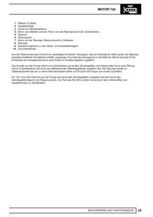 Page 118MOTOR Td5
33
BESCHREIBUNG UND FUNKTIONSWEISE 1.Öldüsen (5 Stück)
2.Hauptölverteiler
3.Zulauf von Ölkühlergehäuse
4.Strom zum Ölkühler und den Filtern (von der Ölpumpe durch den Zylinderblock)
5.Ölwanne
6.Ölansaugrohr
7.Strom von der Ölpumpe (Überdruckventil im Gehäuse)
8.Ölpumpe
9.Querbohrungsstrom zu den Haupt- und Kurbelwellenlagern
10.Zum Zylinderkopf
Aus der Ölwanne wird das Öl durch ein zweiteiliges Kunststoff- Ansaugrohr, das ein Filtersieb für relativ große, der Ölpumpe
potentiell schädliche...