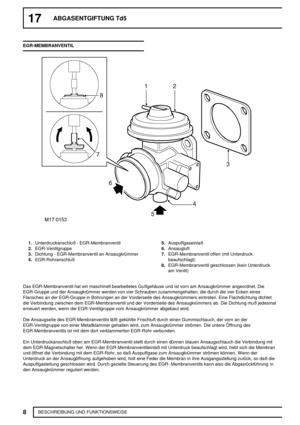 Page 16717ABGASENTGIFTUNG Td5
8
BESCHREIBUNG UND FUNKTIONSWEISE EGR-MEMBRANVENTIL
1.Unterdruckanschluß - EGR-Membranventil
2.EGR-Ventilgruppe
3.Dichtung - EGR-Membranventil an Ansaugkrümmer
4.EGR-Rohranschluß5.Auspuffgaseinlaß
6.Ansaugluft
7.EGR-Membranventil offen (mit Unterdruck
beaufschlagt)
8.EGR-Membranventil geschlossen (kein Unterdruck
am Ventil)
Das EGR-Membranventil hat ein maschinell bearbeitetes Gußgehäuse und ist vorn am Ansaugkrümmer angeordnet. Die
EGR-Gruppe und der Ansaugkrümmer werden von vier...