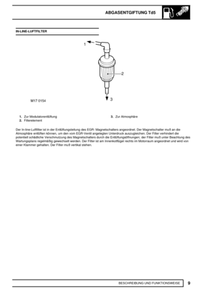 Page 168ABGASENTGIFTUNG Td5
9
BESCHREIBUNG UND FUNKTIONSWEISE IN-LINE-LUFTFILTER
1.Zur Modulatorentlüftung
2.Filterelement3.Zur Atmosphäre
Der In-line-Luftfilter ist in der Entlüftungsleitung des EGR- Magnetschalters angeordnet. Der Magnetschalter muß an die
Atmosphäre entlüften können, um den vom EGR-Ventil angelegten Unterdruck auszugleichen. Der Filter verhindert die
potentiell schädliche Verschmutzung des Magnetschalters durch die Entlüftungsöffnungen; der Filter muß unter Beachtung des
Wartungsplans...