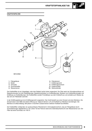 Page 214KRAFTSTOFFANLAGE Td5
9
BESCHREIBUNG UND FUNKTIONSWEISE KRAFTSTOFFILTER
1.Filtergehäuse
2.Mutter
3.Schraube
4.Gummischeibe
5.Wassersensor6.Filterelement
7.Entlüftungsventil
8.Entlüftungsanschluß
9.Kupferscheibe
10.Steckverbinder
Der Kraftstoffilter ist am Längsträger unter dem Radlauf rechts hinten angeordnet. Der Filter weist vier Schnellanschlüsse auf:
Niederdruckzulauf von der Kraftstoffpumpe, Niederdruckrücklauf zur Kraftstoffpumpe, Rücklauf vom Kraftstoffdruckregler und
Entlüftung zur...