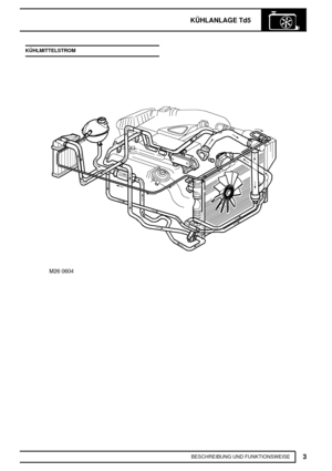 Page 238KÜHLANLAGE Td5
3
BESCHREIBUNG UND FUNKTIONSWEISE KÜHLMITTELSTROM 