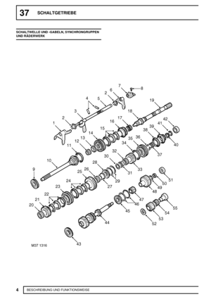 Page 29337SCHALTGETRIEBE
4
BESCHREIBUNG UND FUNKTIONSWEISE SCHALTWELLE UND -GABELN, SYNCHRONGRUPPEN
UND RÄDERWERK 