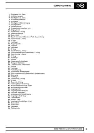 Page 294SCHALTGETRIEBE
5
BESCHREIBUNG UND FUNKTIONSWEISE 1.Schaltgabel 3./4. Gang
2.Verblockungsspule
3.Schaltgabel 1./2. Gang
4.Schaltwellengabelstifte
5.Schaltwelle
6.Schaltgabel 5./Rückwärtsgang
7.Schaltgabelkopf
8.Einstellschraube
9.Eingangswellenkegellager vorn
10.Eingangswelle
11.Synchronring 4. Gang
12.Kegelführungslager
13.Distanzstück
14.Synchronkörper und Schiebemuffe 3. Gang/4. Gang
15.Synchronringe 3. Gang
16.3. Gang
17.Nadellager
18.Ausgangswelle
19.Spannstift
20.Nadellager
21.2. Gang...