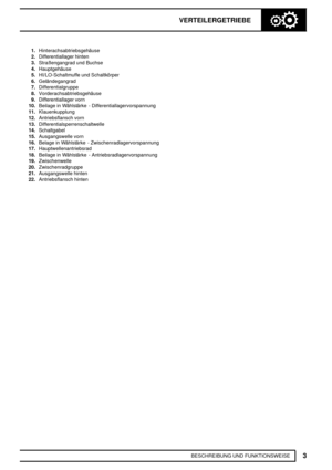 Page 342VERTEILERGETRIEBE
3
BESCHREIBUNG UND FUNKTIONSWEISE 1.Hinterachsabtriebsgehäuse
2.Differentiallager hinten
3.Straßengangrad und Buchse
4.Hauptgehäuse
5.HI/LO-Schaltmuffe und Schaltkörper
6.Geländegangrad
7.Differentialgruppe
8.Vorderachsabtriebsgehäuse
9.Differentiallager vorn
10.Beilage in Wählstärke - Differentiallagervorspannung
11.Klauenkupplung
12.Antriebsflansch vorn
13.Differentialsperrenschaltwelle
14.Schaltgabel
15.Ausgangswelle vorn
16.Belage in Wählstärke - Zwischenradlagervorspannung...