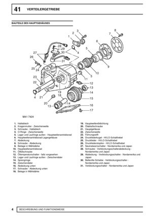 Page 34341VERTEILERGETRIEBE
4
BESCHREIBUNG UND FUNKTIONSWEISE BAUTEILE DES HAUPTGEHÄUSES
1.Halteblech
2.Kragenmutter - Zwischenwelle
3.Schraube - Halteblech
4.O-Ringe - Zwischenwelle
5.Lager und Laufringe außen - Hauptwellenantriebsrad
6.Hauptwellenantriebsrad-Lagergehäuse
7.Abdeckung
8.Schraube - Abdeckung
9.Beilage in Wählstärke
10.Hauptwellenantriebsrad
11.Ölfüllschraube
12.Öltemperaturschalter - falls vorgesehen
13.Lager und Laufringe außen - Zwischenräder
14.Sprengringe
15.Zwischenräder
16.Abdeckung unten...