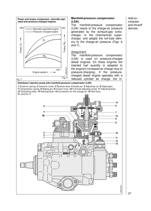 Page 39Manifold-pressure compensator
(LDA)
The manifold-pressure compensator
(LDA) reacts to the charge-air pressure
generated by the exhaust-gas turbo-
charger, or the (mechanical) super-
charger, and adapts the full-load deliv-
ery to the charge-air pressure (Figs. 6
and 7).
Assignment
The manifold-pressure compensator
(LDA) is used on pressure-charged 
diesel engines. On these engines the 
injected fuel quantity is adapted to 
the engine’s increased air charge (due to
pressure-charging). If the pressure-...