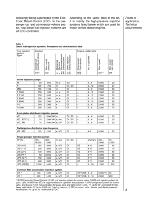 Page 7creasingly being superseded by the Elec-
tronic Diesel Control (EDC). In the pas-
senger-car and commercial-vehicle sec-
tor, new diesel fuel-injection systems are
all EDC-controlled.According to the latest state-of-the-art, 
it is mainly the high-pressure injection 
systems listed below which are used for
motor-vehicle diesel engines.Fields of
application, 
Technical
requirements
5
Injected fuel 
quantity per stroke
Max. nozzle
pressure
m      
Mechanical
e    
   Electronic
em 
   Electromechanical
MV...