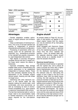 Page 61Advantages
– Flexible adaptation enables optimi-
zation of engine behavior and emission
control.
– Clear-cut delineation of individual func-
tions: The curve of full-load injected fuel
quantity is independent of governor
characteristic and hydraulic configuration.
– Processing of parameters which pre-
viously could not be performed me-
chanically (e.g., temperature-correction
of the injected fuel quantity characteris-
tic, load-independent idle control).
– High degree of accuracy throughout
complete...