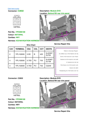 Page 9Click here to print 
Connector: C2832  Description:
 Module-DVD  
Location:  Behind RH rear trim panel  
 
 
Part No.:  YPC906180  
Colour:  NATURAL 
Cavities:  4WY  
Harness:  ICE/NAVIGATION HARNESS
Wire Chart 
CAV TERMINAL  CSA COL CCT DESTN  
2YPL1026300.5DB425S/JOINT 
SJ700
4YPL1026300.75DPU703S/JOINT 
SJ138
4YPL1026300.75DPU702C2249 Service Repair Kits
  
Connector: C2832   Description: Module-DVD  
Location:  Behind RH rear trim panel  
 
 
Part No.:  YPC906180  
Colour:  NATURAL 
Cavities:  4WY...