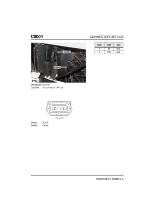 Page 199C0004CONNECTOR DETAILS
DISCOVERY SERIES II
C000 4
Description:Horn-RH
Location:Front of vehicle - RH side
Colour:BLACK
Gender:Female
C0004
C0005
P7041
CavColCct
1BALL
2PGALL 