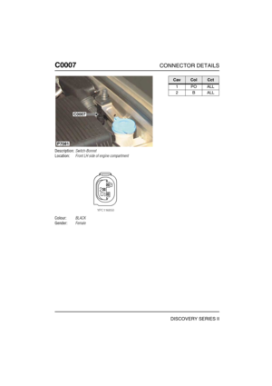 Page 201C0007CONNECTOR DETAILS
DISCOVERY SERIES II
C000 7
Description:Switch-Bonnet
Location:Front LH side of engine compartment
Colour:BLACK
Gender:Female
C0007
P7081
CavColCct
1POALL
2BALL 